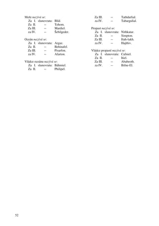 52 
Moře nazývá se: 
Za I. slunovratu: Blíd. 
Za II. -- Tehom. 
Za III. -- Mardiel. 
za IV. -- Šebilgeder. 
Oceán nazývá se: 
Za I. slunovratu: Argaz. 
Za II. -- Behinafel. 
Za III. -- Pisarfon. 
za IV. -- Afarton. 
Vládce oceánu nazývá se: 
Za I. slunovratu: Báhmiel. 
Za II. -- Philipel. 
Za III. -- Tathdarlial. 
za IV. -- Tabargulial. 
Propast nazývá se: 
Za I. slunovratu: Nithkatar. 
Za II. -- Simpton. 
Za III. -- Išah-šakh. 
za IV. -- Hajthiv. 
Vládce propastí nazývá se: 
Za I. slunovratu: Cafniel. 
Za II. -- Itiel. 
Za III. -- Ababeoth. 
za IV. -- Bifne-El. 
 