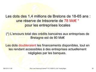 Les dots des 1,4 millions de Bretons de 18-65 ans : 
une réserve de trésorerie de 78 Md€ * 
(*) L’encours total des crédits bancaires aux entreprises de 
A.L CdC 23/05/12 
pour les entreprises locales 
Bretagne est de 80 Md€ 
Les dots doubleraient les financements disponibles, tout en 
les rendant accessibles à des entreprises actuellement 
négligées par les banques. 
©2012 JMTN 
09/12/14 11:00 Pour une France qui s'aime™ V1.3 ©2012 J.-M. Truong Ngoc 52 
 