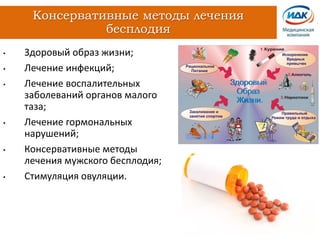 • Здоровый образ жизни;
• Лечение инфекций;
• Лечение воспалительных
заболеваний органов малого
таза;
• Лечение гормональных
нарушений;
• Консервативные методы
лечения мужского бесплодия;
• Стимуляция овуляции.
Консервативные методы лечения
бесплодия
 