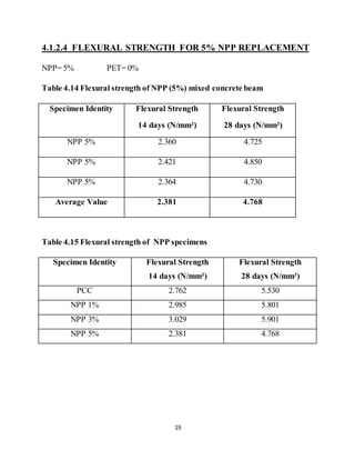 19
4.1.2.4 FLEXURAL STRENGTH FOR 5% NPP REPLACEMENT
NPP= 5% PET= 0%
Table 4.14 Flexural strength of NPP (5%) mixed concrete beam
Specimen Identity Flexural Strength
14 days (N/mm²)
Flexural Strength
28 days (N/mm²)
NPP 5% 2.360 4.725
NPP 5% 2.421 4.850
NPP 5% 2.364 4.730
Average Value 2.381 4.768
Table 4.15 Flexural strength of NPP specimens
Specimen Identity Flexural Strength
14 days (N/mm²)
Flexural Strength
28 days (N/mm²)
PCC 2.762 5.530
NPP 1% 2.985 5.801
NPP 3% 3.029 5.901
NPP 5% 2.381 4.768
 