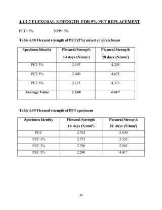 22
4.1.2.7 FLEXURAL STRENGTH FOR 5% PET REPLACEMENT
PET= 5% NPP= 0%
Table 4.18 Flexural strength of PET (5%) mixed concrete beam
Specimen Identity Flexural Strength
14 days (N/mm²)
Flexural Strength
28 days (N/mm²)
PET 5% 2.107 4.205
PET 5% 2.440 4.675
PET 5% 2.175 4.373
Average Value 2.240 4.417
Table 4.19 Flexural strength of PET specimens
Specimen Identity Flexural Strength
14 days (N/mm²)
Flexural Strength
28 days (N/mm²)
PCC 2.762 5.530
PET 1% 2.773 5.532
PET 3% 2.796 5.562
PET 5% 2.240 4.417
 