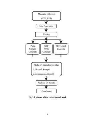 6
Fig 3.1 phases of the experimental work
Materials collection
(NPP, PET)
Mix Proportion
Casting
Plain
Cement
Concrete
NPP
Mixed
Concrete
PET Mixed
Concrete
Study of Strength properties
1.Flexural Strength
2.CompressionStrength
Analysis Of Results
Conclusion
 