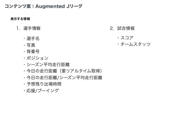 Jリーグトラッキングデータコンテスト Jリーグトラッキングデータコンテスト