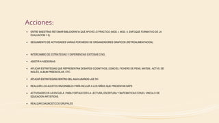 Acciones:
 ENTRE MAESTRAS RETOMAR BIBLIOGRAFIA QUE APOYE LO PRACTICO (MOD. I, MOD. II, ENFOQUE FORMATIVO DE LA
EVALUACION 1-5)
 SEGUIMIENTO DE ACTIVIDADES VARIAS POR MEDIO DE ORGANIZADORES GRAFICOS (RETROALIMENTACION)
 INTERCAMBIO DE ESTRATEGIAS Y EXPERIENCIAS EXITOSAS O NO
 ASISTIR A ASESORIAS
 APLICAR ESTRATEGIAS QUE REPRESENTAN DESAFÍOS COGNITIVOS, COMO EL FICHERO DE PENS. MATEM., ACTVS. DE
INGLÉS, ALBUM PREESCOLAR, ETC.
 APLICAR ESTRATEGIAS DENTRO DEL AULA USANDO LAS TIC
 REALIZAR LOS AJUSTES RAZONABLES PARA INCLUIR A LOS NIÑOS QUE PRESENTAN BAPS
 ACTIVIDADES EN LA ESCUELA PARA FORTALECER LA LECTURA, ESCRITURA Y MATEMATICAS CON EL VINCULO DE
EDUCACION ARTISTICAS
 REALIZAR DIAGNOSTICOS GRUPALES
 
