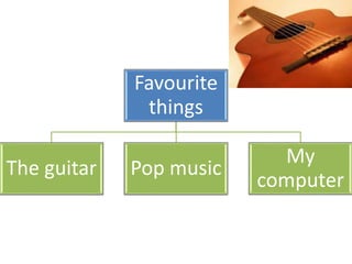 Favourite
things
The guitar Pop music
My
computer