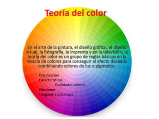 Teoría del color
Clasificación
Características
Cualidades colores
Funciones
Lenguaje y psicología
 
