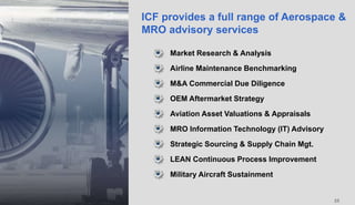 2525
 Market Research & Analysis
 Airline Maintenance Benchmarking
 M&A Commercial Due Diligence
 OEM Aftermarket Strategy
 Aviation Asset Valuations & Appraisals
 MRO Information Technology (IT) Advisory
 Strategic Sourcing & Supply Chain Mgt.
 LEAN Continuous Process Improvement
 Military Aircraft Sustainment
ICF provides a full range of Aerospace &
MRO advisory services
 