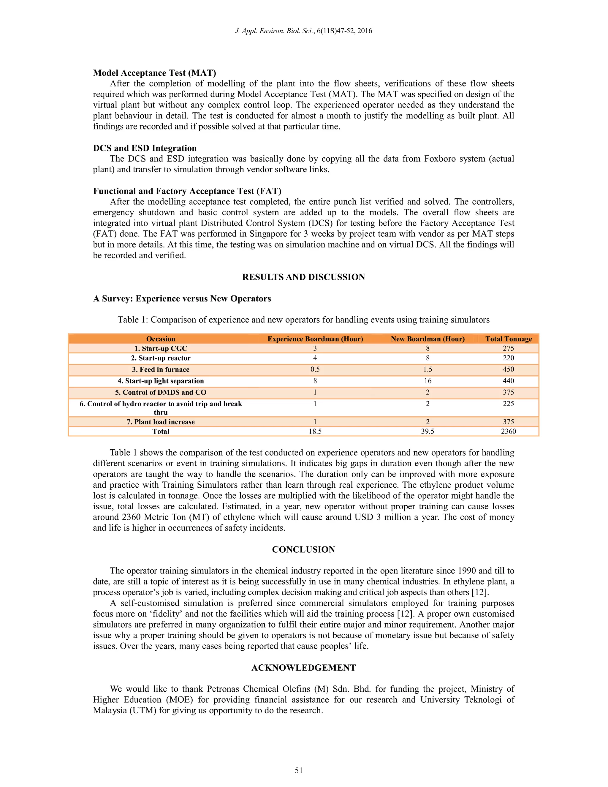 J. Appl. Environ. Biol. Sci., 6(11S)47-52, 2016
Model Acceptance Test (MAT)
After the completion of modelling of the plant into the flow sheets, verifications of these flow sheets
required which was performed during Model Acceptance Test (MAT). The MAT was specified on design of the
virtual plant but without any complex control loop. The experienced operator needed as they understand the
plant behaviour in detail. The test is conducted for almost a month to justify the modelling as built plant. All
findings are recorded and if possible solved at that particular time.
DCS and ESD Integration
The DCS and ESD integration was basically done by copying all the data from Foxboro system (actual
plant) and transfer to simulation through vendor software links.
Functional and Factory Acceptance Test (FAT)
After the modelling acceptance test completed, the entire punch list verified and solved. The controllers,
emergency shutdown and basic control system are added up to the models. The overall flow sheets are
integrated into virtual plant Distributed Control System (DCS) for testing before the Factory Acceptance Test
(FAT) done. The FAT was performed in Singapore for 3 weeks by project team with vendor as per MAT steps
but in more details. At this time, the testing was on simulation machine and on virtual DCS. All the findings will
be recorded and verified.
RESULTS AND DISCUSSION
A Survey: Experience versus New Operators
Table 1: Comparison of experience and new operators for handling events using training simulators
Table 1 shows the comparison of the test conducted on experience operators and new operators for handling
different scenarios or event in training simulations. It indicates big gaps in duration even though after the new
operators are taught the way to handle the scenarios. The duration only can be improved with more exposure
and practice with Training Simulators rather than learn through real experience. The ethylene product volume
lost is calculated in tonnage. Once the losses are multiplied with the likelihood of the operator might handle the
issue, total losses are calculated. Estimated, in a year, new operator without proper training can cause losses
around 2360 Metric Ton (MT) of ethylene which will cause around USD 3 million a year. The cost of money
and life is higher in occurrences of safety incidents.
CONCLUSION
The operator training simulators in the chemical industry reported in the open literature since 1990 and till to
date, are still a topic of interest as it is being successfully in use in many chemical industries. In ethylene plant, a
process operator’s job is varied, including complex decision making and critical job aspects than others [12].
A self-customised simulation is preferred since commercial simulators employed for training purposes
focus more on ‘fidelity’ and not the facilities which will aid the training process [12]. A proper own customised
simulators are preferred in many organization to fulfil their entire major and minor requirement. Another major
issue why a proper training should be given to operators is not because of monetary issue but because of safety
issues. Over the years, many cases being reported that cause peoples’ life.
ACKNOWLEDGEMENT
We would like to thank Petronas Chemical Olefins (M) Sdn. Bhd. for funding the project, Ministry of
Higher Education (MOE) for providing financial assistance for our research and University Teknologi of
Malaysia (UTM) for giving us opportunity to do the research.
Occasion Experience Boardman (Hour) New Boardman (Hour) Total Tonnage
1. Start-up CGC 3 8 275
2. Start-up reactor 4 8 220
3. Feed in furnace 0.5 1.5 450
4. Start-up light separation 8 16 440
5. Control of DMDS and CO 1 2 375
6. Control of hydro reactor to avoid trip and break
thru
1 2 225
7. Plant load increase 1 2 375
Total 18.5 39.5 2360
51
 