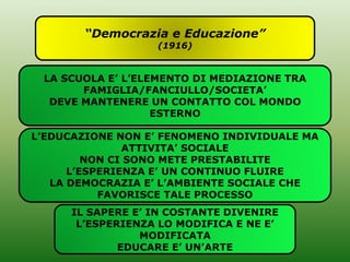 “Democrazia e Educazione”
(1916)
LA SCUOLA E’ L’ELEMENTO DI MEDIAZIONE TRA
FAMIGLIA/FANCIULLO/SOCIETA’
DEVE MANTENERE UN CONTATTO COL MONDO
ESTERNO
L’EDUCAZIONE NON E’ FENOMENO INDIVIDUALE MA
ATTIVITA’ SOCIALE
NON CI SONO METE PRESTABILITE
L’ESPERIENZA E’ UN CONTINUO FLUIRE
LA DEMOCRAZIA E’ L’AMBIENTE SOCIALE CHE
FAVORISCE TALE PROCESSO
IL SAPERE E’ IN COSTANTE DIVENIRE
L’ESPERIENZA LO MODIFICA E NE E’
MODIFICATA
EDUCARE E’ UN’ARTE
 