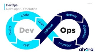Devops Factory Model José Manuel Ferri - DevOps la evolución de la fábrica de software | PPTX