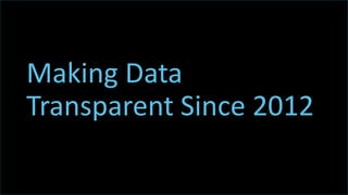 t
Making Data
Transparent Since 2012
 