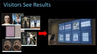 t
Visitors See Results
 