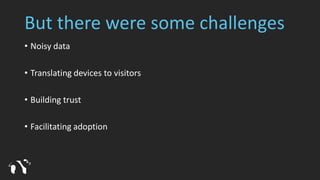But there were some challenges
• Noisy data
• Translating devices to visitors
• Building trust
• Facilitating adoption
 
