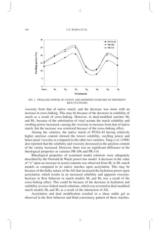 viscosity from that of native starch, and the decrease was more with an
increase in cross-linking. This may be because of the decrease in solubility of
starch as a result of cross-linking. However, in dual-modified starches M6
and M7, because of the substitution of vinyl acetate the starch solubility and
swelling power increased, causing the viscosity to increase from that of native
starch, but the increase was restricted because of the cross-linking effect.
Among the varieties, the native starch of PUSA-44 having relatively
higher amylose content showed the lowest solubility, swelling power and
hence paste viscosity as compared to the other two varieties. Yang et al. (1988)
also reported that the solubility and viscosity decreased as the amylose content
of the variety increased. However, there was no significant difference in the
rheological properties in varieties PR-106 and PR-114.
Rheological properties of examined model solutions were adequately
described by the Ostwald de Waele power law model. A decrease in the value
of “n” upon an increase in acetyl contents was observed from M1 to M3 starch
models as compared to its native starches upon acetylation. This may be
because of the bulky nature of the AG that increased the hydration power upon
acetylation, which results in an increased solubility and apparent viscosity.
Increase in flow behavior in starch models M4 and M5 was a result of the
cross-linking effect. This could be because of the decrease in hydration and
solubility in cross-linked starch solutions, which was reverted in dual-modified
starch models M6 and M7 as a result of the interaction of AG.
Acetylation and dual modification resulted in a shear stable gel as
observed in the flow behavior and fluid consistency pattern of these starches.
0
5
10
15
20
25
30
Native M1 M2 M3 M4 M5 M6 M7
Treatments
Swelling
power
(%)
PUSA-44
PR-106
PR-114
FIG. 3. SWELLING POWER OF NATIVE AND MODIFIED STARCHES OF DIFFERENT
RICE CULTIVARS
144 C.S. RAINA ET AL.
 