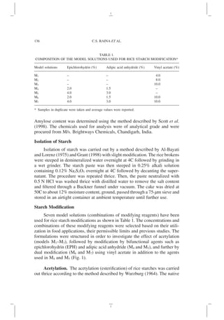 Amylose content was determined using the method described by Scott et al.
(1998). The chemicals used for analysis were of analytical grade and were
procured from M/s. Brightways Chemicals, Chandigarh, India.
Isolation of Starch
Isolation of starch was carried out by a method described by Al-Bayati
and Lorenz (1975) and Grant (1998) with slight modification. The rice brokens
were steeped in demineralized water overnight at 4C followed by grinding in
a wet grinder. The starch paste was then steeped in 0.25% alkali solution
containing 0.12% Na2S2O5 overnight at 4C followed by decanting the super-
natant. The procedure was repeated thrice. Then, the paste neutralized with
0.5 N HCl was washed thrice with distilled water to remove the salt content
and filtered through a Buckner funnel under vacuum. The cake was dried at
50C to about 12% moisture content, ground, passed through a 75-mm sieve and
stored in an airtight container at ambient temperature until further use.
Starch Modification
Seven model solutions (combinations of modifying reagents) have been
used for rice starch modifications as shown in Table 1. The concentrations and
combinations of these modifying reagents were selected based on their utili-
zation in food applications, their permissible limits and previous studies. The
formulations were structured in order to investigate the effect of acetylation
(models M1–M3), followed by modification by bifunctional agents such as
epichlorohydrin (EPH) and adipic acid anhydride (M4 and M5), and further by
dual modification (M6 and M7) using vinyl acetate in addition to the agents
used in M4 and M5 (Fig. 1).
Acetylation. The acetylation (esterification) of rice starches was carried
out thrice according to the method described by Wurzburg (1964). The native
TABLE 1.
COMPOSITION OF THE MODEL SOLUTIONS USED FOR RICE STARCH MODIFICATION*
Model solutions Epichlorohydrin (%) Adipic acid anhydride (%) Vinyl acetate (%)
M1 – – 4.0
M2 – – 8.0
M3 – – 10.0
M4 2.0 1.5 –
M5 4.0 3.0 –
M6 2.0 1.5 10.0
M7 4.0 3.0 10.0
* Samples in duplicate were taken and average values were reported.
136 C.S. RAINA ET AL.
 