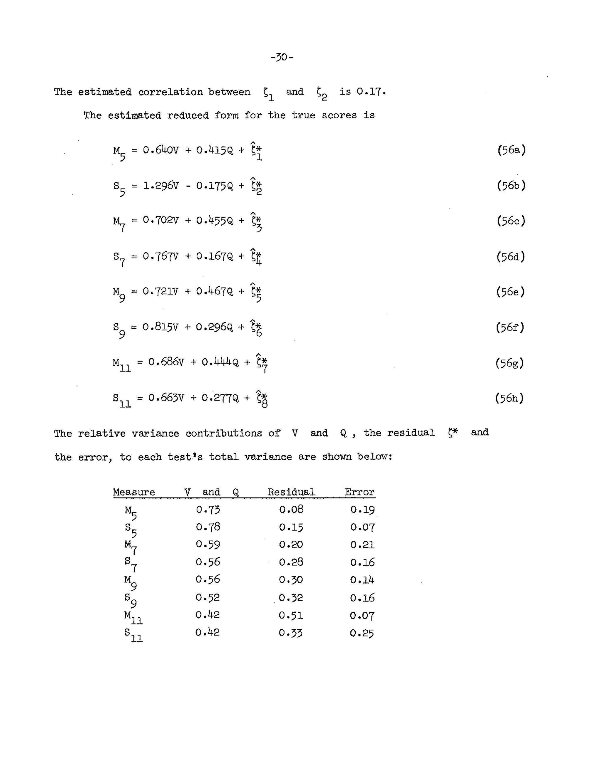 -30-
The estimated correlation between ~l and ~2 is 0.17·
The estimated reduced form for the true scores is
M = 0.640v + 0.415Q + ~*
5 1
~ = 0·70211 + 0.455Q + ~3
M
9
= 0·721V + 0.467Q + ~5
8
9
= 0.815V + 0.296Q + ~6
8
11 = 0.663V + 0.277Q + ~8
The relative variance contributions of V and Q, the residual ~* and
the error, to each test's total variance are shown below:
Measure V and Q Residual Error
M
5
0·73 0.08 0.19
8
5
0.78 0.15 0.07
~ 0·59 0.20 0.21
8
7 0·56 0.28 0.16
M
9
0·56 0.30 0.14
8
9
0·52 0.32 0.16
M
l l
0.42 0·51 0.07
8
11 0.42 0·33 0.25
(56a)
(56c)
(56e)
(56f)
(56g)
(56h)
 