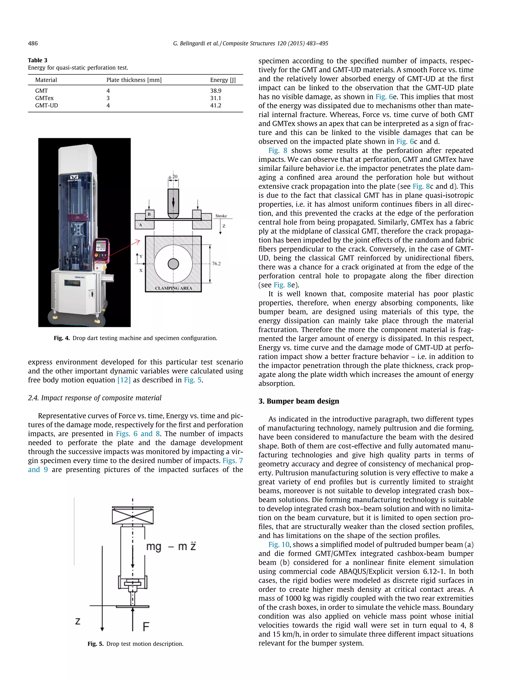 express environment developed for this particular test scenario
and the other important dynamic variables were calculated using
free body motion equation [12] as described in Fig. 5.
2.4. Impact response of composite material
Representative curves of Force vs. time, Energy vs. time and pic-
tures of the damage mode, respectively for the ﬁrst and perforation
impacts, are presented in Figs. 6 and 8. The number of impacts
needed to perforate the plate and the damage development
through the successive impacts was monitored by impacting a vir-
gin specimen every time to the desired number of impacts. Figs. 7
and 9 are presenting pictures of the impacted surfaces of the
specimen according to the speciﬁed number of impacts, respec-
tively for the GMT and GMT-UD materials. A smooth Force vs. time
and the relatively lower absorbed energy of GMT-UD at the ﬁrst
impact can be linked to the observation that the GMT-UD plate
has no visible damage, as shown in Fig. 6e. This implies that most
of the energy was dissipated due to mechanisms other than mate-
rial internal fracture. Whereas, Force vs. time curve of both GMT
and GMTex shows an apex that can be interpreted as a sign of frac-
ture and this can be linked to the visible damages that can be
observed on the impacted plate shown in Fig. 6c and d.
Fig. 8 shows some results at the perforation after repeated
impacts. We can observe that at perforation, GMT and GMTex have
similar failure behavior i.e. the impactor penetrates the plate dam-
aging a conﬁned area around the perforation hole but without
extensive crack propagation into the plate (see Fig. 8c and d). This
is due to the fact that classical GMT has in plane quasi-isotropic
properties, i.e. it has almost uniform continues ﬁbers in all direc-
tion, and this prevented the cracks at the edge of the perforation
central hole from being propagated. Similarly, GMTex has a fabric
ply at the midplane of classical GMT, therefore the crack propaga-
tion has been impeded by the joint effects of the random and fabric
ﬁbers perpendicular to the crack. Conversely, in the case of GMT-
UD, being the classical GMT reinforced by unidirectional ﬁbers,
there was a chance for a crack originated at from the edge of the
perforation central hole to propagate along the ﬁber direction
(see Fig. 8e).
It is well known that, composite material has poor plastic
properties, therefore, when energy absorbing components, like
bumper beam, are designed using materials of this type, the
energy dissipation can mainly take place through the material
fracturation. Therefore the more the component material is frag-
mented the larger amount of energy is dissipated. In this respect,
Energy vs. time curve and the damage mode of GMT-UD at perfo-
ration impact show a better fracture behavior – i.e. in addition to
the impactor penetration through the plate thickness, crack prop-
agate along the plate width which increases the amount of energy
absorption.
3. Bumper beam design
As indicated in the introductive paragraph, two different types
of manufacturing technology, namely pultrusion and die forming,
have been considered to manufacture the beam with the desired
shape. Both of them are cost-effective and fully automated manu-
facturing technologies and give high quality parts in terms of
geometry accuracy and degree of consistency of mechanical prop-
erty. Pultrusion manufacturing solution is very effective to make a
great variety of end proﬁles but is currently limited to straight
beams, moreover is not suitable to develop integrated crash box–
beam solutions. Die forming manufacturing technology is suitable
to develop integrated crash box–beam solution and with no limita-
tion on the beam curvature, but it is limited to open section pro-
ﬁles, that are structurally weaker than the closed section proﬁles,
and has limitations on the shape of the section proﬁles.
Fig. 10, shows a simpliﬁed model of pultruded bumper beam (a)
and die formed GMT/GMTex integrated cashbox-beam bumper
beam (b) considered for a nonlinear ﬁnite element simulation
using commercial code ABAQUS/Explicit version 6.12-1. In both
cases, the rigid bodies were modeled as discrete rigid surfaces in
order to create higher mesh density at critical contact areas. A
mass of 1000 kg was rigidly coupled with the two rear extremities
of the crash boxes, in order to simulate the vehicle mass. Boundary
condition was also applied on vehicle mass point whose initial
velocities towards the rigid wall were set in turn equal to 4, 8
and 15 km/h, in order to simulate three different impact situations
relevant for the bumper system.
Table 3
Energy for quasi-static perforation test.
Material Plate thickness [mm] Energy [J]
GMT 4 38.9
GMTex 3 31.1
GMT-UD 4 41.2
Fig. 4. Drop dart testing machine and specimen conﬁguration.
Fig. 5. Drop test motion description.
486 G. Belingardi et al. / Composite Structures 120 (2015) 483–495
 