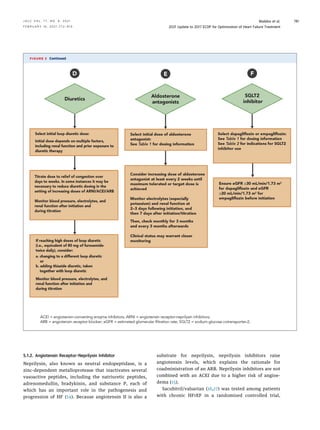 5.1.2. Angiotensin Receptor-Neprilysin Inhibitor
Neprilysin, also known as neutral endopeptidase, is a
zinc-dependent metalloprotease that inactivates several
vasoactive peptides, including the natriuretic peptides,
adrenomedullin, bradykinin, and substance P, each of
which has an important role in the pathogenesis and
progression of HF (14). Because angiotensin II is also a
substrate for neprilysin, neprilysin inhibitors raise
angiotensin levels, which explains the rationale for
coadministration of an ARB. Neprilysin inhibitors are not
combined with an ACEI due to a higher risk of angioe-
dema (15).
Sacubitril/valsartan (16,17) was tested among patients
with chronic HFrEF in a randomized controlled trial,
FIGURE 3 Continued
J A C C V O L . 7 7 , N O . 6 , 2 0 2 1 Maddox et al.
F E B R U A R Y 1 6 , 2 0 2 1 : 7 7 2 – 8 1 0 2021 Update to 2017 ECDP for Optimization of Heart Failure Treatment
781
 