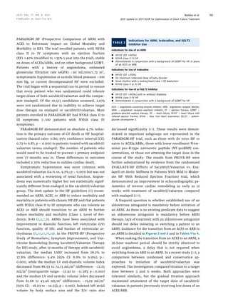 PARADIGM HF (Prospective Comparison of ARNI with
ACEI to Determine Impact on Global Mortality and
Morbidity in HF). The trial enrolled patients with NYHA
class II to IV symptoms with an ejection fraction
(EF) #40% (modiﬁed to #35% 1 year into the trial), stable
on doses of ACEIs/ARBs, and on other background GDMT.
Patients with a history of angioedema, estimated
glomerular ﬁltration rate (eGFR) 30 mL/min/1.73 m2
,
symptomatic hypotension or systolic blood pressure 100
mm Hg, or current decompensated HF were excluded.
The trial began with a sequential run-in period to ensure
that every patient who was randomized could tolerate
target doses of both sacubitril/valsartan and the compar-
ator enalapril. Of the 10,513 candidates screened, 2,079
were not randomized due to inability to achieve target
dose therapy on enalapril or sacubitril/valsartan. Most
patients enrolled in PARADIGM-HF had NYHA class II to
III symptoms (100 patients with NYHA class IV
symptoms).
PARADIGM-HF demonstrated an absolute 4.7% reduc-
tion in the primary outcome of CV death or HF hospital-
ization (hazard ratio: 0.80; 95% conﬁdence interval [CI]:
0.73 to 0.87; p  0.001) in patients treated with sacubitril/
valsartan versus enalapril. The number of patients who
would need to be treated to prevent 1 primary endpoint
over 27 months was 21. These differences in outcomes
included a 20% reduction in sudden cardiac death.
Symptomatic hypotension was more common with
sacubitril/valsartan (14.% vs. 9.2%; p  0.001) but was not
associated with a worsening of renal function. Angioe-
dema was numerically higher but not statistically signif-
icantly different from enalapril in the sacubitril/valsartan
group. The 2016 update to the HF guidelines (6) recom-
mended an ARNI, ACEI, or ARB to reduce morbidity and
mortality in patients with chronic HFrEF and that patients
with NYHA class II to III symptoms who can tolerate an
ACEI or ARB should transition to an ARNI to further
reduce morbidity and mortality (Class I, Level of Evi-
dence: B-R) (3,4,7,8). ARNIs have been associated with
improvement in diastolic function, left ventricular (LV)
function, quality of life, and burden of ventricular ar-
rhythmias (8,10,11,18,19). In the PROVE-HF (Prospective
Study of Biomarkers, Symptom Improvement, and Ven-
tricular Remodeling During Sacubitril/Valsartan Therapy
for HF) study, after 12 months of therapy with sacubitril/
valsartan, the median LVEF increased from 28.2% to
37.8% (difference: 9.4% [95% CI: 8.8% to 9.9%]; p 
0.001), while the median LV end-diastolic volume index
decreased from 86.93 to 74.15 mL/m2
(difference: 12.25
mL/m2
[interquartile range: 12.92 to 11.58]; p  0.001)
and the median LV end-systolic volume index decreased
from 61.68 to 45.46 mL/m2
(difference: 15.29 mL/m2
[95% CI: 16.03 to 14.55]; p  0.001). Indexed left atrial
volume by body surface area and the E/e0
ratio also
decreased signiﬁcantly (11). These results were demon-
strated in important subgroups not represented in the
PARADIGM-HF trial, such as those with de novo HF or
naive to ACEIs/ARBs, those with lower enrollment N-ter-
minal pro–B-type natriuretic peptide (NT-proBNP) con-
centrations, or those not attaining the target dose in the
course of the study. The results from PROVE-HF were
further substantiated by evidence from the randomized
EVALUATE-HF (Effects of Sacubitril/Valsartan vs. Ena-
lapril on Aortic Stiffness in Patients With Mild to Moder-
ate HF With Reduced Ejection Fraction) trial, which
demonstrated an improvement in echocardiographic pa-
rameters of reverse cardiac remodeling as early as 12
weeks with treatment of sacubitril/valsartan compared
with enalapril (20).
A frequent question is whether established use of an
aldosterone antagonist is mandatory before initiation of
an ARNI. As there is no existing predicate data to suggest
an aldosterone antagonist is mandatory before ARNI
therapy, lack of treatment with an aldosterone antagonist
should not delay initiating or switching a patient to an
ARNI. Guidance for the transition from an ACEI or ARB to
an ARNI is detailed in Figures 2 and 3 and in Tables 1 to 4.
When making the transition from an ACEI to an ARNI, a
36-hour washout period should be strictly observed to
avoid angioedema, a delay that is not required when
switching from an ARB to an ARNI. In a recent study (21), a
comparison between condensed and conservative ap-
proaches to initiation of sacubitril/valsartan was
explored. The investigators compared titration to a target
dose between 3 and 6 weeks. Both approaches were
tolerated similarly, but the gradual titration approach
maximized attainment of the target dose of sacubitril/
valsartan in patients previously receiving low doses of an
ACEI/ARB.
TABLE 2
Indications for ARNI, Ivabradine, and SGLT2
Inhibitor Use
Indications for Use of an ARNI
n HFrEF (EF #40%)
n NYHA class II–IV HF
n Administered in conjunction with a background of GDMT for HF in place
of an ACEI or ARB
Indications for Use of Ivabradine
n HFrEF (EF #35%)
n On maximum tolerated dose of beta-blocker
n Sinus rhythm with a resting heart rate $70 beats/min
n NYHA class II or III HF
Indications for Use of an SGLT2 Inhibitor
n HFrEF (EF #40%) with or without diabetes
n NYHA class II–IV HF
n Administered in conjunction with a background of GDMT for HF
ACEI ¼ angiotensin-converting-enzyme inhibitor; ARB¼ angiotensin receptor blocker;
ARNI ¼ angiotensin receptor-neprilysin inhibitor; EF ¼ ejection fraction; GDMT ¼
guideline-directed medical therapy; HF ¼ heart failure; HFrEF ¼ heart failure with
reduced ejection fraction; NYHA ¼ New York Heart Association; SGLT2 ¼ sodium-
glucose cotransporter-2.
J A C C V O L . 7 7 , N O . 6 , 2 0 2 1 Maddox et al.
F E B R U A R Y 1 6 , 2 0 2 1 : 7 7 2 – 8 1 0 2021 Update to 2017 ECDP for Optimization of Heart Failure Treatment
783
 