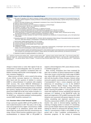change in clinical status or some other signal of risk are
unwarranted. If echocardiography does not provide an
assessment of LVEF, guidelines recommend other mo-
dalities including radionuclide ventriculography or mag-
netic resonance imaging (3).
When recovery of LVEF to 40% is noted in the setting
of prior HFrEF, outcomes improve (54). Clinicians are
often faced with the question of whether to continue
GDMT or reduce/eliminate it in patients with complete
LVEF recovery. The recent TRED-HF (Withdrawal of
Pharmacological Treatment for Heart Failure in Patients
with Recovered Dilated Cardiomyopathy) study examined
this question, ﬁnding that nearly 50% of subjects with-
drawn from GDMT had an HF event within 6 months (55).
Therefore, in the absence of a deﬁned, reversible cause
for HFrEF (e.g., tachycardia-mediated cardiomyopathy),
current GDMT should be continued (56).
5.2.5. Biomarkers—When to Order Natriuretic Peptides
B-type natriuretic peptide (BNP) and NT-proBNP are the
most studied biomarkers in HF. They play a role in diag-
nosis and prognostication: higher concentrations of BNP
or NT-proBNP in an ambulatory patient with HFrEF
inform high risk, particularly when the concentrations are
rising. Current clinical practice guidelines give a Class I
recommendation to measure BNP or NT-proBNP to
support a clinical diagnosis of HF, assess disease severity,
or establish prognosis (3).
More recently, biomarkers have been examined for
their role as markers of clinical responsiveness to GDMT.
This is due, in part, to the fact that a wide range of GDMTs
may reduce BNP and NT-proBNP concentrations in par-
allel with the beneﬁts of these therapies. Patients whose
natriuretic peptide concentrations do not fall with GDMT
(“nonresponders”) have a worse prognosis and more
deleterious LV remodeling (7,57,58). In the GUIDE-IT
(Guiding Evidence Based Therapy Using Biomarker
Intensiﬁed Treatment in HF) trial, among patients with
HFrEF, lowering NT-proBNP to 1,000 pg/mL was asso-
ciated with signiﬁcant reverse remodeling and improved
outcomes (59). Similarly, in the PROVE-HF study, the
speed and magnitude of NT-proBNP–lowering after ARNI
initiation were associated with greater degrees of reverse
cardiac remodeling and improved outcomes (7,54).
Therefore, measurement of BNP or NT-proBNP is useful to
monitor risk, assist in decision-making regarding the
ordering of imaging studies to evaluate LV remodeling,
and to provide helpful objective data regarding decision-
making for referral to advanced HF therapies (Figure 4,
Table 6). Concentrations of BNP or NT-proBNP are sup-
ported with a Class I guideline recommendation to
determine prognosis. In the setting of worsening
TABLE 6 Triggers for HF Patient Referral to a Specialist/Program
Clinical
Scenario
1. New-onset HF (regardless of EF): Refer for evaluation of etiology, guideline-directed evaluation and management of recommended therapies, and
assistance in disease management, including consideration of advanced imaging, endomyocardial biopsy, or genetic testing for primary evaluation of
new-onset HF
2. Chronic HF with high-risk features, such as development or persistence of one or more of the following risk factors:
n Need for chronic intravenous inotropes
n Persistent NYHA functional class III–IV symptoms of congestion or profound fatigue
n Systolic blood pressure #90 mm Hg or symptomatic hypotension
n Creatinine $1.8 mg/dL or BUN $43 mg/dL
n Onset of atrial ﬁbrillation, ventricular arrhythmias, or repetitive ICD shocks
n Two or more emergency department visits or hospitalizations for worsening HF in the prior 12 months
n Inability to tolerate optimally dosed beta-blockers and/or ACEI/ARB/ARNI and/or aldosterone antagonists
n Clinical deterioration, as indicated by worsening edema, rising biomarkers (BNP, NT-proBNP, others), worsened exercise testing,
decompensated hemodynamics, or evidence of progressive remodeling on imaging
n High mortality risk using a validated risk model for further assessment and consideration of advanced therapies, such as the Seattle Heart
Failure Model
3. Persistently reduced LVEF #35% despite GDMT for $3 months: refer for consideration of device therapy in those patients without prior placement of
ICD or CRT, unless device therapy is contraindicated or inconsistent with overall goals of care
4. Second opinion needed regarding etiology of HF; for example:
n Coronary ischemia and the possible value of revascularization
n Valvular heart disease and the possible value of valve repair
n Suspected myocarditis
n Established or suspected speciﬁc cardiomyopathies (e.g., hypertrophic cardiomyopathy, arrhythmogenic right ventricular dysplasia, Chagas
disease, restrictive cardiomyopathy, cardiac sarcoidosis, amyloid, aortic stenosis)
5. Annual review needed for patients with established advanced HF in which patients/caregivers and clinicians discuss current and potential therapies for
both anticipated and unanticipated events, possible HF disease trajectory and prognosis, patient preferences, and advanced care planning
6. Assessment of patient for possible participation in a clinical trial
ACEI ¼ angiotensin converting enzyme inhibitors; ARB ¼ angiotensin receptor blockers; ARNI ¼ angiotensin receptor-neprilysin inhibitor; BNP ¼ B-type natriuretic peptide; BUN ¼
blood, urea, nitrogen; CRT ¼ cardiac resynchronization therapy; EF ¼ ejection fraction; GDMT ¼ guideline-directed medical therapy; HF ¼ heart failure; ICD ¼ implantable cardioverter-
deﬁbrillator; LVEF ¼ left ventricular ejection fraction; NT-proBNP ¼ N-terminal pro-B-type natriuretic peptide; NYHA ¼ New York Heart Association; SGLT2 ¼ sodium-glucose
cotransporter-2.
J A C C V O L . 7 7 , N O . 6 , 2 0 2 1 Maddox et al.
F E B R U A R Y 1 6 , 2 0 2 1 : 7 7 2 – 8 1 0 2021 Update to 2017 ECDP for Optimization of Heart Failure Treatment
791
 