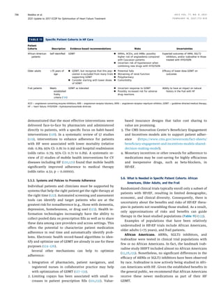 demonstrated that the most effective interventions were
delivered face-to-face by pharmacists and administered
directly to patients, with a speciﬁc focus on habit-based
interventions (118). In a systematic review of 57 studies
(119), interventions to enhance adherence for patients
with HF were associated with lower mortality (relative
risk: 0.89; 95% CI: 0.81 to 0.99) and hospital readmission
(odds ratio: 0.79; 95% CI: 0.71 to 0.89). A systematic re-
view of 27 studies of mobile health interventions for CV
diseases including HF (120,121) found that mobile health
signiﬁcantly improved adherence to medical therapy
(odds ratio: 4.51; p  0.00001).
5.5.3. Systems and Policies to Promote Adherence
Individual patients and clinicians must be supported by
systems that help the right patient get the right therapy at
the right time (122). Automated screening and assessment
tools can identify and target patients who are at the
greatest risk for nonadherence (e.g., those with dementia,
depression, homelessness, or drug use) (123). Health in-
formation technologies increasingly have the ability to
collect pooled data on prescription ﬁlls as well as to share
these data among care providers and across settings. This
offers the potential to characterize patient medication
adherence in real time and automatically identify prob-
lems. Electronic health record-based algorithms to iden-
tify and optimize use of GDMT are already in use for these
purposes (124–126).
Several other mechanisms can help to optimize
adherence:
1. Integration of pharmacists, patient navigators, and
registered nurses in collaborative practice may help
with optimization of GDMT (127–131).
2. Limiting copays has been associated with small in-
creases in patient prescription ﬁlls (101,132). Value-
based insurance designs that tailor cost sharing to
value are promising.
3. The CMS Innovation Center’s Beneﬁciary Engagement
and Incentives models aim to support patient adher-
ence (https://www.cms.gov/newsroom/fact-sheets/
beneﬁciary-engagement-and-incentives-models-shared-
decision-making-model).
4. Monetary incentives or other rewards for adherence to
medications may be cost-saving for highly efﬁcacious
and inexpensive drugs, such as beta-blockers, in
HFrEF.
5.6. What Is Needed in Speciﬁc Patient Cohorts: African
Americans, Older Adults, and the Frail
Randomized clinical trials typically enroll only a subset of
patients with HFrEF, resulting in limited demographic,
economic, and clinical diversity. Consequently, there is
uncertainty about the beneﬁts and risks of HFrEF thera-
pies in patients not resembling those studied. As a result,
only approximations of risks and beneﬁts can guide
therapy in the least-studied populations (Table 11) (133).
Examples of populations that have been relatively
understudied in HFrEF trials include African Americans,
older adults ($75 years), and frail patients.
African Americans. ARNIs, SGLT2 inhibitors, and
ivabradine were tested in clinical trial populations with
few or no African Americans. In fact, the landmark ivab-
radine study SHIFT included almost no African Americans
(12,28,135). Nonetheless, no signiﬁcant differences in the
efﬁcacy of ARNIs or SGLT2 inhibitors have been observed
by race. Ivabradine is now actively being studied in Afri-
can Americans with HF. Given the established beneﬁts in
the general public, we recommend that African Americans
receive these newer medications as part of their HF
GDMT.
TABLE 11 Speciﬁc Patient Cohorts in HF Care
Patient
Cohorts Description Evidence-based recommendations Risks Uncertainties
African-American
patients
Self-identiﬁed GDMT n ARNIs, ACEIs, and ARBs: possibly
higher risk of angioedema compared
with Caucasian patients
n Uncertain risk of hypotension when
combining new drugs with HYD/ISDN
Expected outcomes of ARNI, SGLT2
inhibitors, and/or ivabradine in those
treated with HYD/ISDN
Older adults $75 years of
age
n GDMT, but recognize that this pop-
ulation is excluded from many trials
supporting GDMT
n Consider starting with lower doses
of GDMT
n Potential falls
n Worsening of renal function
n Polypharmacy
n Comorbidity
Efﬁcacy of lower-dose GDMT on
outcomes
Frail patients Meets
established
frailty
criteria (134)
GDMT as tolerated n Uncertain response to GDMT
n Possibly increased risk for adverse
drug reactions
Ability to have an impact on natural
history in the frail with HF
ACEI ¼ angiotensin converting enzyme inhibitors; ARB ¼ angiotensin receptor blockers; ARNI ¼ angiotensin receptor-neprilysin inhibitor; GDMT ¼ guideline-directed medical therapy;
HF ¼ heart failure; HYD/ISDN ¼hydralazine/isosorbide dinitrate.
Maddox et al. J A C C V O L . 7 7 , N O . 6 , 2 0 2 1
2021 Update to 2017 ECDP for Optimization of Heart Failure Treatment F E B R U A R Y 1 6 , 2 0 2 1 : 7 7 2 – 8 1 0
796
 