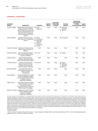 Committee
Member Employment Consultant
Speakers
Bureau
Ownership/
Partnership/
Principal
Personal
Research
Institutional,
Organizational,
or Other
Financial Beneﬁt
Expert
Witness
Nasrien E. Ibrahim Massachusetts General Hospital—
Assistant Professor of Medicine,
Harvard Medical School; Associate
Director, Resynchronization and
Advanced Cardiac Therapeutics
Program, Massachusetts General
Hospital
n Roche
Diagnostics
None None n Boehringer
Ingelheim†
n Novartis
None None
JoAnn Lindenfeld Vanderbilt University—Director,
Heart Failure and Transplantation
Program
n Abbott
n AstraZeneca
n Boehringer
Ingelheim
n Edwards
Lifesciences
n Novartis
None None n AstraZeneca† None None
Frederick A. Masoudi University of Colorado Anschutz
Medical Campus—Professor of
Medicine
None None None None None None
Shweta R. Motiwala Beth Israel Deaconess Medical
Center, Harvard Medical School—
Instructor in Medicine
n Eli Lilly None None n Relypsa† None None
Estefania Oliveros Temple University Hospital–
Pulmonary Hypertension, Right
Heart Failure and CTEPH Program
None None None None None None
J. Herbert Patterson University of North Carolina
Eshelman School of Pharmacy—
Professor of Pharmacy and
Research Professor of Medicine
n Novartis* None None n Amgen†
n Boehringer
Ingelheim†
n Novartis†
None None
Mary Norine Walsh St. Vincent Heart Center of
Indiana—Medical Director, Heart
Failure and Cardiac
Transplantation
None None None None None None
Alan Wasserman The George Washington University
School of Medicine and Health
Sciences—Eugene Meyer Professor
of Medicine; Chairman,
Department of Medicine
None None None None None None
Clyde W. Yancy Northwestern University, Feinberg
School of Medicine—Vice Dean,
Diversity and Inclusion;
Magerstadt Professor of Medicine;
Chief, Division of Cardiology
None None None None None None
Quentin R. Youmans Northwestern University Feinberg
School of Medicine—Fellow,
Division of Cardiology,
Department of Medicine
None None None None None None
This table represents the relationships of committee members with industry and other entities that were determined to be relevant to this document. These relationships were
reviewed and updated in conjunction with all meetings and/or conference calls of the writing committee during the document development process. The table does not necessarily
reﬂect relationships with industry at the time of publication. A person is deemed to have a signiﬁcant interest in a business if the interest represents ownership of $5% of the voting
stock or share of the business entity, or ownership of $$5,000 of the fair market value of the business entity; or if funds received by the person from the business entity exceed 5% of
the person’s gross income for the previous year. Relationships that exist with no ﬁnancial beneﬁt are also included for the purpose of transparency. Relationships in this table are
modest unless otherwise noted. According to the ACC, a person has a relevant relationship IF: a) the relationship or interest relates to the same or similar subject matter, intellectual
property or asset, topic, or issue addressed in the document; b) the company/entity (with whom the relationship exists) makes a drug, drug class, or device addressed in the document or
makes a competing drug or device addressed in the document; or c) the person or a member of the person’s household has a reasonable potential for ﬁnancial, professional, or other
personal gain or loss as a result of the issues/content addressed in the document.
*Signiﬁcant relationship
†No ﬁnancial beneﬁt.
AANP ¼ American Association of Nurse Practitioners; ACC ¼ American College of Cardiology; DSMB ¼ Data Safety Monitoring Board; CTEPH ¼ chronic thromboembolic pulmonary
hypertension; UCLA ¼ University of California, Los Angeles.
APPENDIX 1. CONTINUED
Maddox et al. J A C C V O L . 7 7 , N O . 6 , 2 0 2 1
2021 Update to 2017 ECDP for Optimization of Heart Failure Treatment F E B R U A R Y 1 6 , 2 0 2 1 : 7 7 2 – 8 1 0
808
 