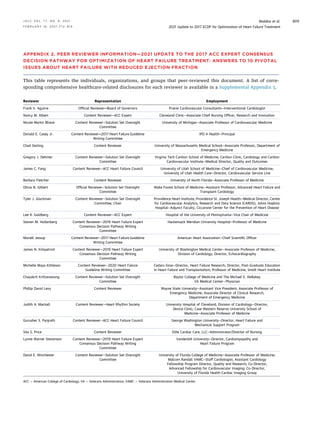 Reviewer Representation Employment
Frank V. Aguirre Ofﬁcial Reviewer—Board of Governors Prairie Cardiovascular Consultants—Interventional Cardiologist
Nancy M. Albert Content Reviewer—ACC Expert Cleveland Clinic—Associate Chief Nursing Ofﬁcer, Research and Innovation
Nicole Martin Bhave Content Reviewer—Solution Set Oversight
Committee
University of Michigan—Associate Professor of Cardiovascular Medicine
Donald E. Casey Jr. Content Reviewer—2017 Heart Failure Guideline
Writing Committee
IPO 4 Health—Principal
Chad Darling Content Reviewer University of Massachusetts Medical School—Associate Professor, Department of
Emergency Medicine
Gregory J. Dehmer Content Reviewer—Solution Set Oversight
Committee
Virginia Tech Carilion School of Medicine; Carilion Clinic, Cardiology and Carilion
Cardiovascular Institute—Medical Director, Quality and Outcomes
James C. Fang Content Reviewer—ACC Heart Failure Council University of Utah School of Medicine—Chief of Cardiovascular Medicine;
University of Utah Health Care—Director, Cardiovascular Service Line
Barbara Fletcher Content Reviewer University of North Florida—Associate Professor of Medicine
Olivia N. Gilbert Ofﬁcial Reviewer—Solution Set Oversight
Committee
Wake Forest School of Medicine—Assistant Professor, Advanced Heart Failure and
Transplant Cardiology
Tyler J. Gluckman Content Reviewer—Solution Set Oversight
Committee, Chair
Providence Heart Institute, Providence St. Joseph Health—Medical Director, Center
for Cardiovascular Analytics, Research and Data Science (CARDS); Johns Hopkins
Hospital—Adjunct Faculty, Ciccarone Center for the Prevention of Heart Disease
Lee R. Goldberg Content Reviewer—ACC Expert Hospital of the University of Pennsylvania—Vice Chair of Medicine
Steven M. Hollenberg Content Reviewer—2019 Heart Failure Expert
Consensus Decision Pathway Writing
Committee
Hackensack Meridian University Hospital—Professor of Medicine
Mariell Jessup Content Reviewer—2017 Heart Failure Guideline
Writing Committee
American Heart Association—Chief Scientiﬁc Ofﬁcer
James N. Kirkpatrick Content Reviewer—2019 Heart Failure Expert
Consensus Decision Pathway Writing
Committee
University of Washington Medical Center—Associate Professor of Medicine,
Division of Cardiology; Director, Echocardiography
Michelle Maya Kittleson Content Reviewer—2020 Heart Failure
Guideline Writing Committee
Cedars-Sinai—Director, Heart Failure Research; Director, Post-Graduate Education
in Heart Failure and Transplantation; Professor of Medicine, Smidt Heart Institute
Chayakrit Krittanawong Content Reviewer—Solution Set Oversight
Committee
Baylor College of Medicine and The Michael E. DeBakey
VA Medical Center—Physician
Phillip David Levy Content Reviewer Wayne State University—Assistant Vice President; Associate Professor of
Emergency Medicine; Associate Director of Clinical Research,
Department of Emergency Medicine
Judith A. Mackall Content Reviewer—Heart Rhythm Society University Hospital of Cleveland, Division of Cardiology—Director,
Device Clinic; Case Western Reserve University School of
Medicine—Associate Professor of Medicine
Gurusher S. Panjrath Content Reviewer—ACC Heart Failure Council George Washington University—Director, Heart Failure and
Mechanical Support Program
Sita S. Price Content Reviewer Elite Cardiac Care, LLC—Administrator/Director of Nursing
Lynne Warner Stevenson Content Reviewer—2019 Heart Failure Expert
Consensus Decision Pathway Writing
Committee
Vanderbilt University—Director, Cardiomyopathy and
Heart Failure Program
David E. Winchester Content Reviewer—Solution Set Oversight
Committee
University of Florida College of Medicine—Associate Professor of Medicine;
Malcom Randall VAMC—Staff Cardiologist; Assistant Cardiology
Fellowship Program Director, Quality and Research; Co-Director,
Advanced Fellowship for Cardiovascular Imaging; Co-Director,
University of Florida Health Cardiac Imaging Group
ACC ¼ American College of Cardiology; VA ¼ Veterans Administration; VAMC ¼ Veterans Administration Medical Center.
APPENDIX 2. PEER REVIEWER INFORMATION—2021 UPDATE TO THE 2017 ACC EXPERT CONSENSUS
DECISION PATHWAY FOR OPTIMIZATION OF HEART FAILURE TREATMENT: ANSWERS TO 10 PIVOTAL
ISSUES ABOUT HEART FAILURE WITH REDUCED EJECTION FRACTION
This table represents the individuals, organizations, and groups that peer-reviewed this document. A list of corre-
sponding comprehensive healthcare-related disclosures for each reviewer is available in a Supplemental Appendix 3.
J A C C V O L . 7 7 , N O . 6 , 2 0 2 1 Maddox et al.
F E B R U A R Y 1 6 , 2 0 2 1 : 7 7 2 – 8 1 0 2021 Update to 2017 ECDP for Optimization of Heart Failure Treatment
809
 