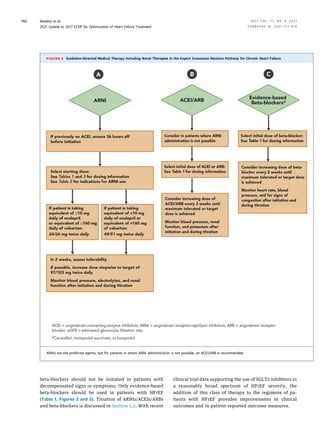 beta-blockers should not be initiated in patients with
decompensated signs or symptoms. Only evidence-based
beta-blockers should be used in patients with HFrEF
(Table 1, Figures 2 and 3). Titration of ARNIs/ACEIs/ARBs
and beta-blockers is discussed in Section 5.2. With recent
clinical trial data supporting the use of SGLT2 inhibitors in
a reasonably broad spectrum of HFrEF severity, the
addition of this class of therapy to the regimens of pa-
tients with HFrEF provides improvements in clinical
outcomes and in patient-reported outcome measures.
FIGURE 3 Guideline-Directed Medical Therapy Including Novel Therapies in the Expert Consensus Decision Pathway for Chronic Heart Failure
ARNIs are the preferred agents, but for patients in whom ARNI administration is not possible, an ACEI/ARB is recommended.
Maddox et al. J A C C V O L . 7 7 , N O . 6 , 2 0 2 1
2021 Update to 2017 ECDP for Optimization of Heart Failure Treatment F E B R U A R Y 1 6 , 2 0 2 1 : 7 7 2 – 8 1 0
780
 