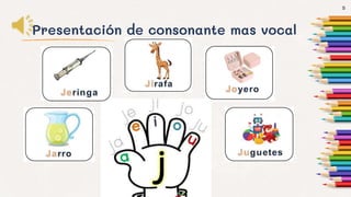 Presentación de consonante mas vocal
5
 