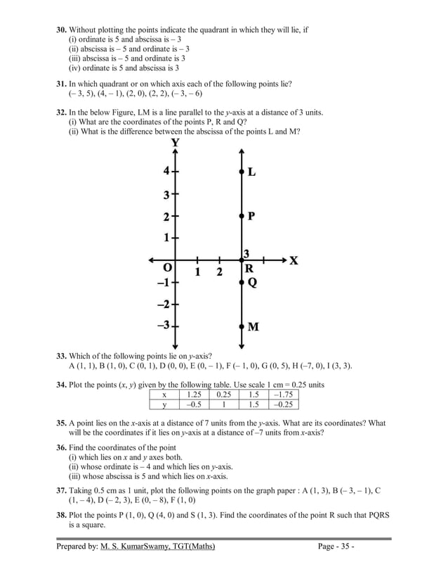 MATHEMATICS QUESTION BANK FOR CLASS - IX | PDF