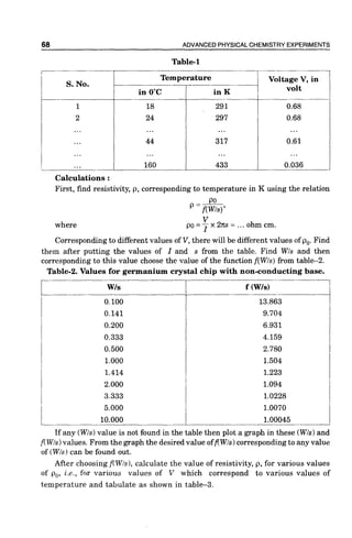[J.N._Gurtu,_Amit_Gurtu.]_Advanced_physical_chemis(BookZZ.org).pdf