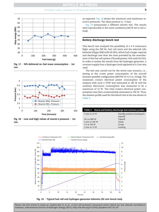 as expected. Fig. 18 shows the minimum and maximum re-
actor's pressures. The ideal pressure is ~5 bars.
Fig. 19 summarizes a different shorter test. The results
were reproducible in the same conditions (160 W set in the e-
load).
Battery discharge bench test
This bench test analyzed the possibility of a 4 h endurance
flight using the 200 We fuel cell stack and the selected LiPo
batteries (Zippy 5000 mAh 6S 20C), which had a larger capacity
and discharge rate than the ones provided by the manufac-
turer of the fuel cell system (Thunderpower 1350 mAh 6S 25C).
In order to isolate the results from the hydrogen generator, a
constant supply from a Hydrogen tank regulated at 0.5 bar was
used.
The test was carried out for the worst-case scenario, i.e.,
testing at the cruise power consumption of the aircraft
heaviest possible configuration (MTOW of 11.5 vs. 9.8 kg). The
maximum cruise's electrical power consumption of the
airplane with such a TOW was estimated at 182 W and the
auxiliary electronics consumption was measured to be a
maximum of 12 W. The total cruise's electrical power con-
sumption was then conservatively estimated at 194 W. Thus,
the mission profile used for this bench test is the one shown in
Table 3.
Fig. 17 e Wh delivered vs. fuel mass consumption e 1st
run.
Fig. 18 e Low and high values of reactor's pressure e 1st
run.
Fig. 19 e Typical fuel cell and hydrogen generator behavior (45 min bench test).
Table 3 e Stack and battery discharge test mission profile.
2 min at 12 W Standby position (waiting for
takeoff)
30 s at 800 W Takeoff
2 min at 350 W Climb
2 h at 194 W Cruise
2 min at 12 W Landing
i n t e r n a t i o n a l j o u r n a l o f h y d r o g e n e n e r g y x x x ( 2 0 1 7 ) 1 e1 5 9
Please cite this article in press as: Lape~
na-Rey N, et al., A fuel cell powered unmanned aerial vehicle for low altitude surveillance
missions, International Journal of Hydrogen Energy (2017), http://dx.doi.org/10.1016/j.ijhydene.2017.01.137
 