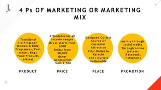 14
4 Ps OF MARKETING OR MARKETING
M I X
PRODUCT PRICE PLACE PROMOTION
Designed Outlets
Source Of
Customer
Attraction
Frist Outlet in
Karachi
100+ Outlets
nationwide
mainly through
social media
Through online
systems
(Facebook,
Instagram)
A LT E Z Z A
Affordable for all
income ranges
Dress starts from
3000
Bridal from
20,000
Other
Accessories
from 2,500
Traditional
Clothing(Men,
Women & Kids)
Fragrances, Foot
wears, B a g s
Food Products
(Jazaa)
 