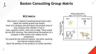 14
Boston Consulting Group Matrix
BCG Matrix
BCG matrix i-e Boston Consulting Group matrix tells
about the market growth and market
share of a company and also about the product lines of
that company that whether it lies in
stars, question marks, cash cows or dogs. There would
be two BCG matrixes. One determining the position of a
company in BCG matrix with respect to the
competitors.
this would be the external analysis. And other would be
the internal analysis telling
about the position of the products of Junaid Jamshed.
 
