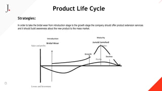 Product Life Cycle
Strategies:
In order to take the bridal wear from introduction stage to the growth stage the company should offer product extension services
and it should build awareness about the new product to the mass market.
 