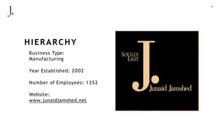 6
Business Type:
Manufacturing
Year Established: 2002
Number of Employees: 1352
Website:
www.junaidjamshed.net
HIERARCHY
 