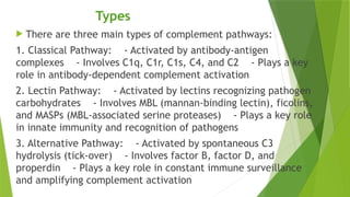 complement system activation and regulation and its types | PPTX