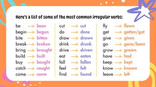 Here’s a list of some of the most common irregular verbs:
be
begin
bite
break
bring
build
buy
catch
come
been
begun
bitten
broken
brought
built
bought
caught
come
cut
do
draw
drink
drive
eat
fall
feel
find
cut
done
drawn
drunk
driven
eaten
fallen
felt
found
fly
get
give
go
grow
have
keep
know
leave
flown
gotten/got
given
gone/been
grown
had
kept
known
left
 