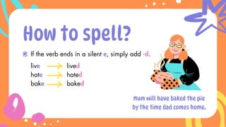 live
hate
bake
How to spell?
If the verb ends in a silent e, simply add -d.
lived
hated
baked
Mum will have baked the pie
by the time dad comes home.
 
