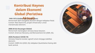 Kontribusi Keynes
dalam Ekonomi
Global (Peristiwa
Aktual)
1945-1973 (Golden Age of Capitalism)
Pemerintah aktif mengelola ekonomi dengan kebijakan fiskal.
Contoh: New Deal di AS, proyek infrastruktur untuk
menstimulasi ekonomi.
2008 (Krisis Keuangan Global)
Pemerintah menerapkan stimulus besar-besaran.
Contoh: American Recovery and Reinvestment Act (2009, AS).
2020 (Pandemi COVID-19)
Stimulus fiskal & moneter agresif untuk menjaga stabilitas
ekonomi.
Contoh: CARES Act (2020, AS), kebijakan Quantitative Easing oleh
bank sentral.
 