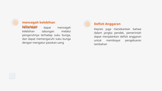 Pemerintah dapat mencegah
kelebihan tabungan melalui
pengaruhnya terhadap suku bunga,
dan dapat memengaruhi suku bunga
dengan mengatur pasokan uang
mencegah kelebihan
tabungan
Keynes juga menekankan bahwa
dalam jangka pendek, pemerintah
dapat menjalankan defisit anggaran
untuk membiayai pengeluaran
tambahan
Defisit Anggaran
 