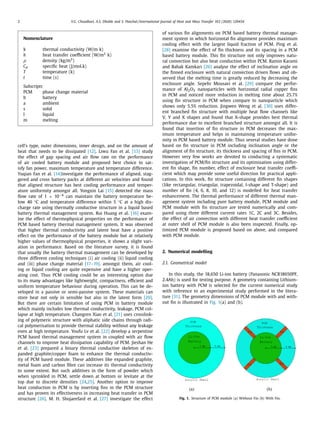 Numerical Optimization of Fin Structures in PCM Modules for Enhanced ...
