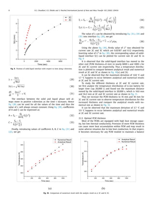 Numerical Optimization of Fin Structures in PCM Modules for Enhanced ...