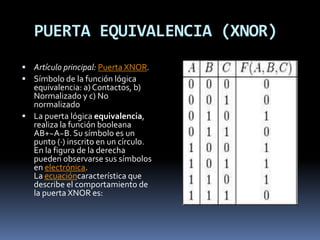 PUERTA EQUIVALENCIA (XNOR)
 Artículo principal: Puerta XNOR.
 Símbolo de la función lógica
equivalencia: a) Contactos, b)
Normalizado y c) No
normalizado
 La puerta lógica equivalencia,
realiza la función booleana
AB+~A~B. Su símbolo es un
punto (·) inscrito en un círculo.
En la figura de la derecha
pueden observarse sus símbolos
en electrónica.
La ecuacióncaracterística que
describe el comportamiento de
la puerta XNOR es:
 