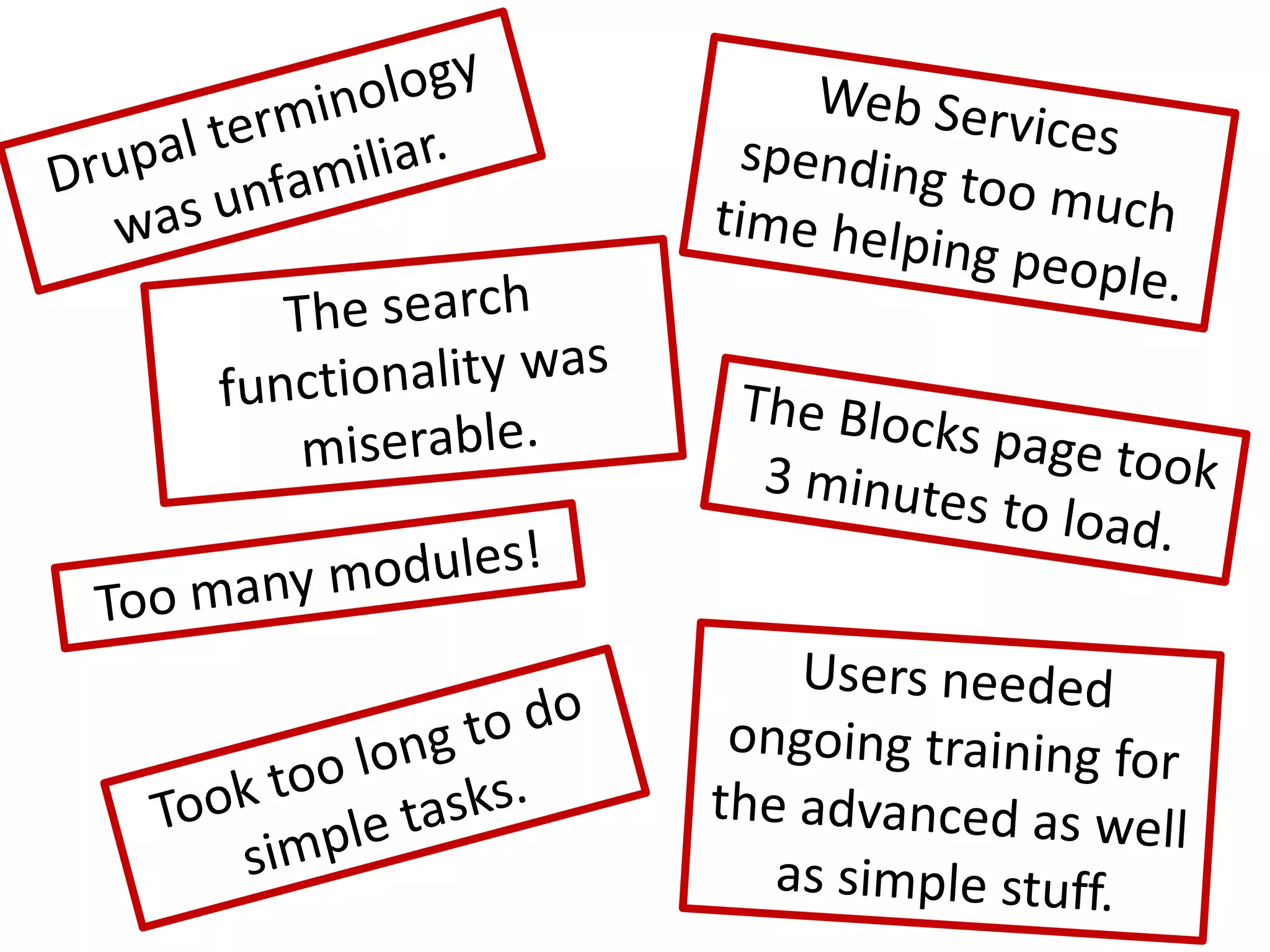 Web Services spending too much time helping people.Drupal terminology was unfamiliar.The search functionality was miserable.The Blocks page took 3 minutes to load.Too many modules!Users needed ongoing training for the advanced as well as simple stuff.Took too long to do simple tasks.