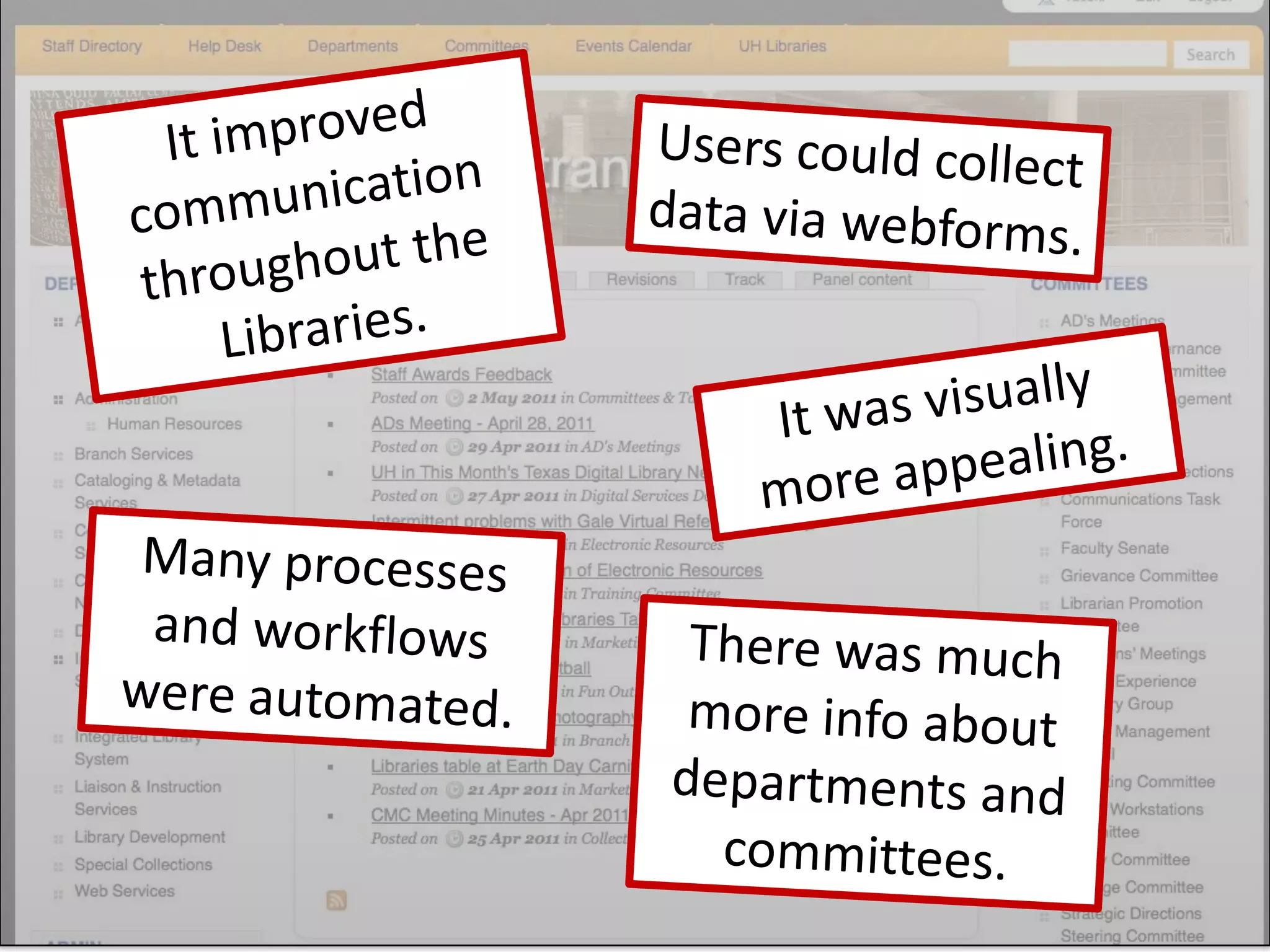 It improved communication throughout the Libraries.Users could collect data via webforms.It was visually more appealing.Many processes and workflows were automated.There was much more info about departments and committees.