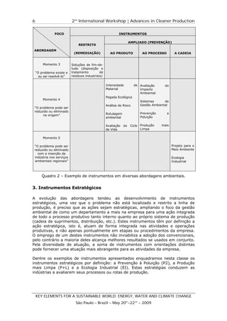 6                          2nd International Workshop | Advances in Cleaner Production


               FOCO                                        INSTRUMENTOS

                                                                    AMPLIADO (PREVENÇÃO)
                               RESTRITO
ABORDAGEM
                            (REMEDIAÇÃO)             AO PRODUTO            AO PROCESSO         A CADEIA


        Momento 3          Soluções de fim-de-
                           tudo (disposição e
    “O problema existe e   tratamento         de
      eu sei resolvê-lo”   resíduos industriais)


                                                   Intensidade        de Avaliação    do
                                                   Material              Impacto
                                                                         Ambiental
                                                   Pegada Ecológica
        Momento 4
                                                                         Sistemas      de
                                                   Análise de Risco      Gestão Ambiental
 “O problema pode ser
 reduzido ou eliminado
                                                   Rotulagem             Prevenção       a
      na origem”
                                                   ambiental             Poluição

                                                   Avaliação   do   Ciclo Produção   mais
                                                   de Vida                Limpa

        Momento 5

 “O problema pode ser                                                                        Projeto para o
 reduzido ou eliminado                                                                       Meio Ambiente
   com a inserção da
 indústria nos serviços                                                                      Ecologia
 ambientais regionais”                                                                       Industrial



       Quadro 2 – Exemplo de instrumentos em diversas abordagens ambientais.


3. Instrumentos Estratégicos

A evolução das abordagens tendeu ao desenvolvimento de instrumentos
estratégicos, uma vez que o problema não está localizado e restrito a linha de
produção, é preciso que as ações sejam estratégicas, ampliando o foco da gestão
ambiental de como um departamento a mais na empresa para uma ação integrada
de todo o processo produtivo tanto interno quanto ao próprio sistema de produção
(cadeia de suprimentos, distribuição, etc.). Estes instrumentos têm por definição a
ação estratégica, isto é, atuam de forma integrada nas atividades e operações
produtivas, e não apenas pontualmente em etapas ou procedimentos da empresa.
O emprego de um destes instrumentos não inviabiliza a adoção dos convencionais,
pelo contrário a maioria deles alcança melhores resultados se usados em conjunto.
Pela diversidade de atuação, a soma de instrumentos com orientações distintas
pode fornecer uma atuação mais abrangente para as atividades da empresa.

Dentre os exemplos de instrumentos apresentados enquadramos nesta classe os
instrumentos estratégicos por definição: a Prevenção à Poluição (P2), a Produção
mais Limpa (P+L) e a Ecologia Industrial (EI). Estas estratégias conduzem as
indústrias a avaliarem seus processos ou rotas de produção.




    KEY ELEMENTS FOR A SUSTAINABLE WORLD: ENERGY, WATER AND CLIMATE CHANGE
                             São Paulo – Brazil – May 20th-22nd - 2009
 