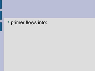 primer flows into: 
 
