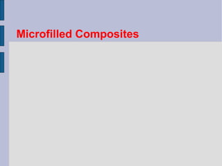 Microfilled Composites 
 