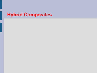 Hybrid Composites 
 